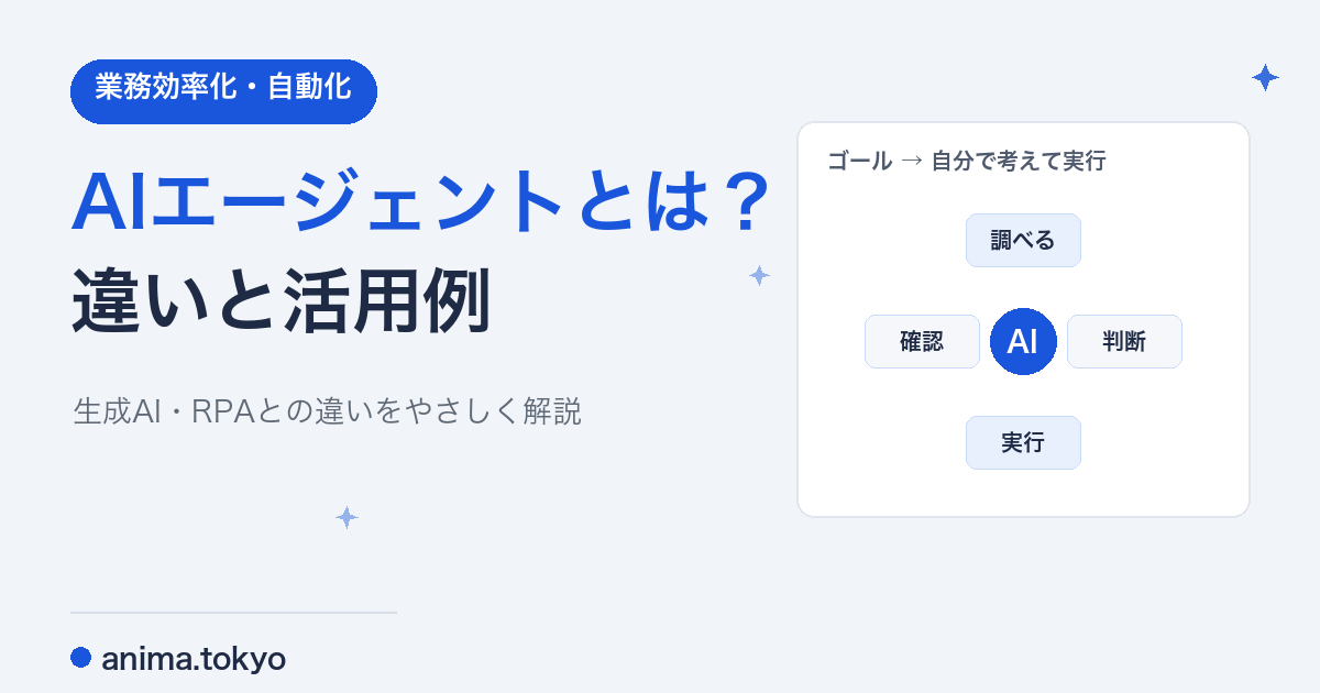 AIエージェントとは？生成AI・RPAとの違いとビジネス活用例をやさしく解説【2026】