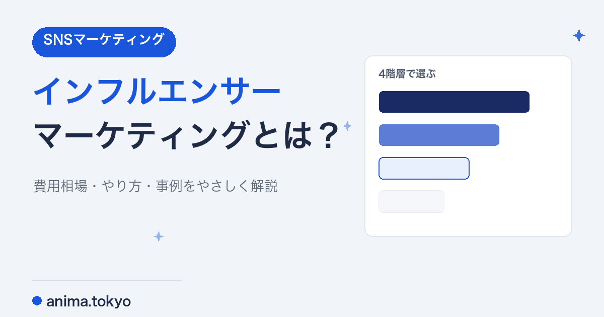 インフルエンサーマーケティングとは?費用相場・やり方・事例をやさしく解説【2026】