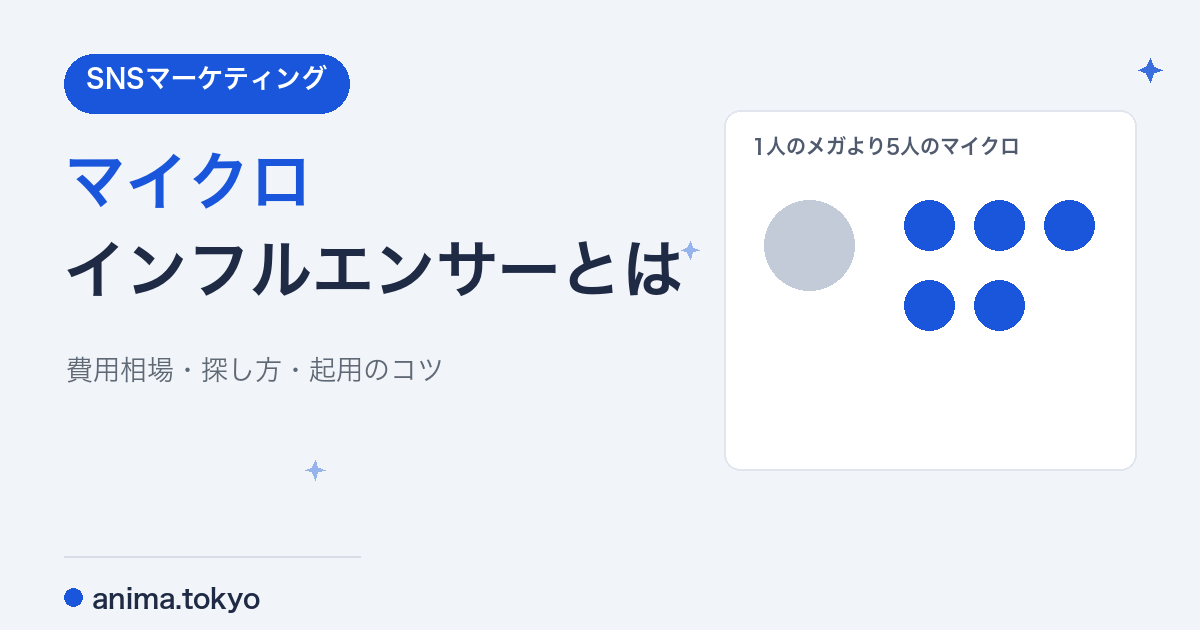 マイクロインフルエンサーとは？費用相場・探し方・起用のコツ【2026】